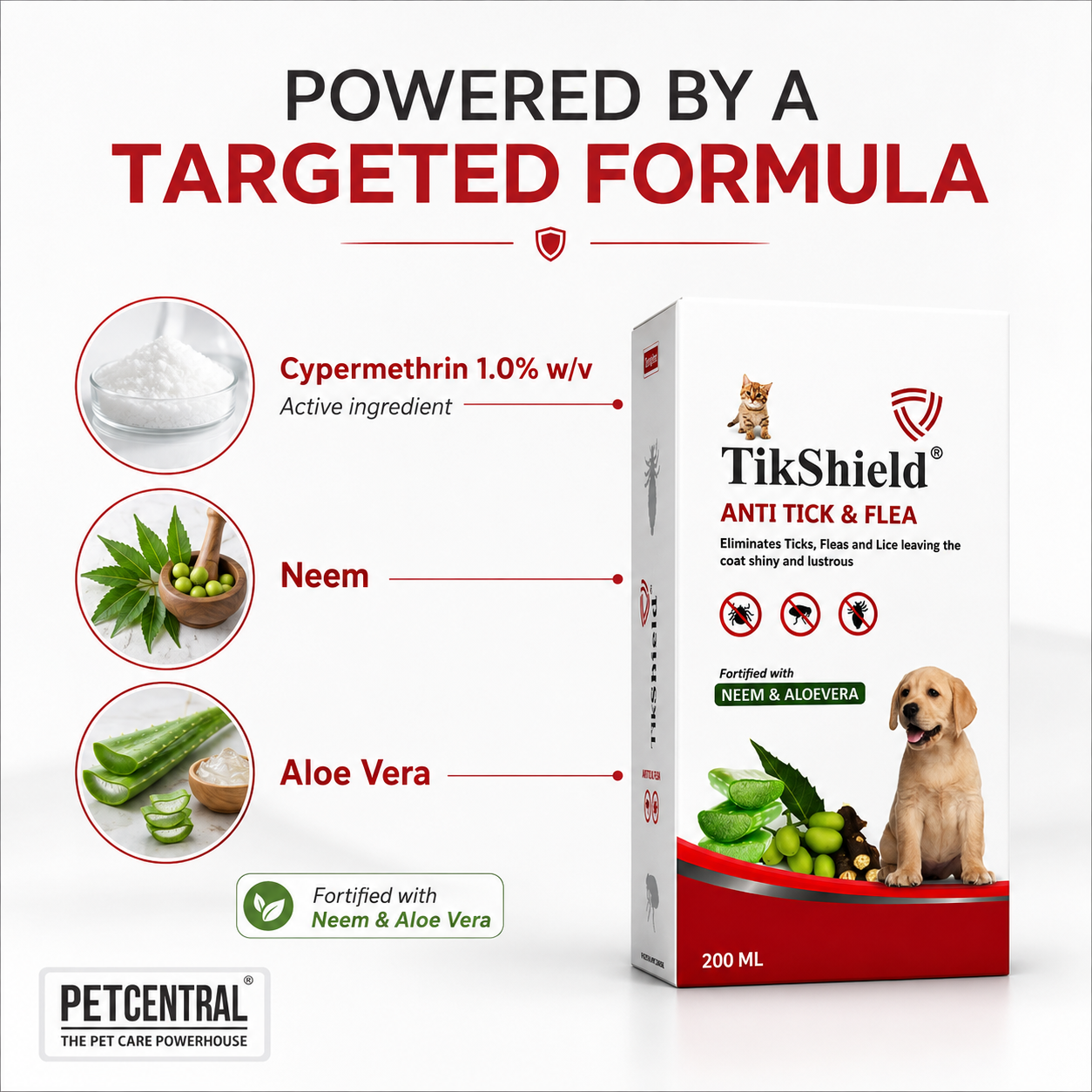 TikShield Cypermethrin Anti-Tick & Flea Shampoo
