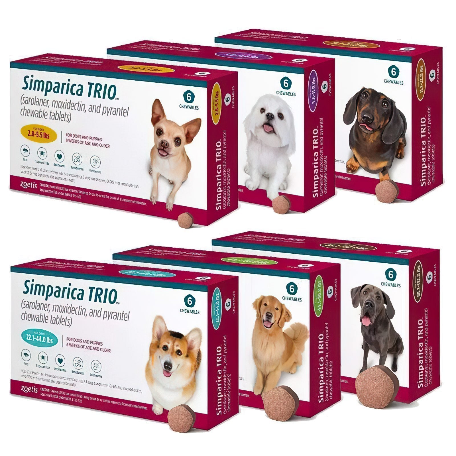 Simparica Trio Chewable Tablets for Dogs (Up to 25% Off) – Pet Central