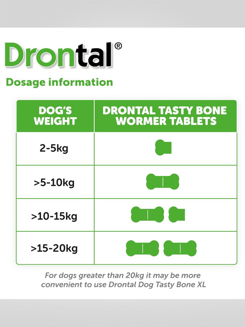 Drontal 20kg hot sale