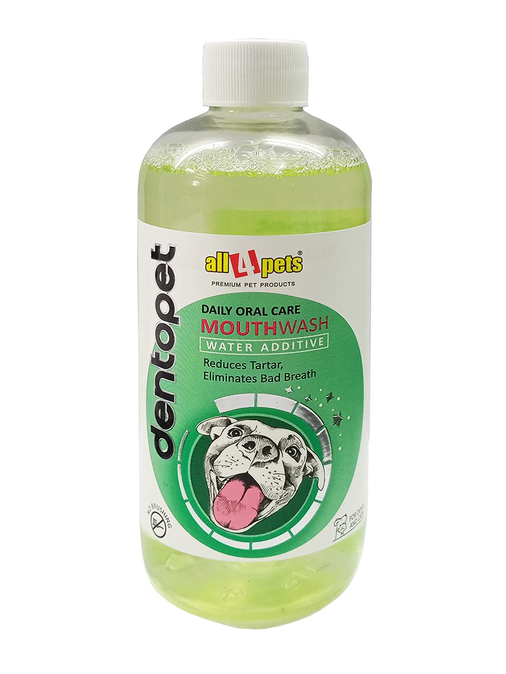 All4Pets  Dentopet Mouthwash Liquid - Pet Central