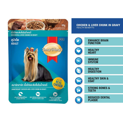 SmartHeart Chicken and Liver Chunks in Gravy Wet Dog Food