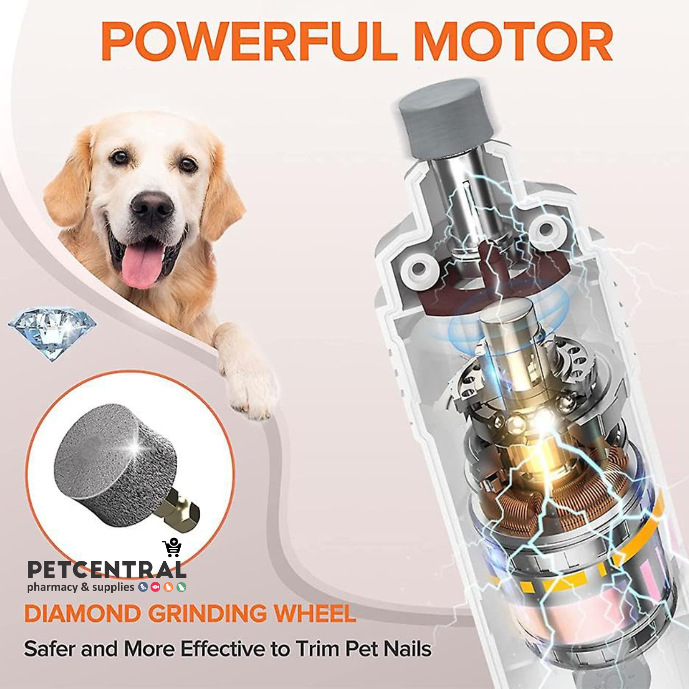 Rechargeable Pet Nail Grinder Dog Nail Clippers Painless USB Electric – Dog  Paradise Lab