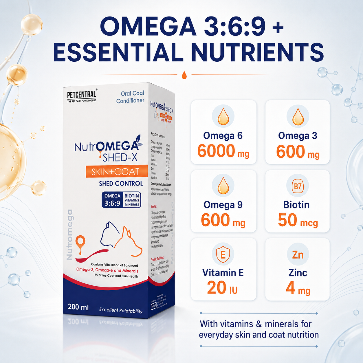 NutrOMEGA SHED-X Omega 3-6-9 Liquid Supplement for Dogs & Cats | Reduces Shedding, Supports Skin & Coat Health | Biotin, Vitamins A, D3, E, Zinc & Selenium | 200 ml