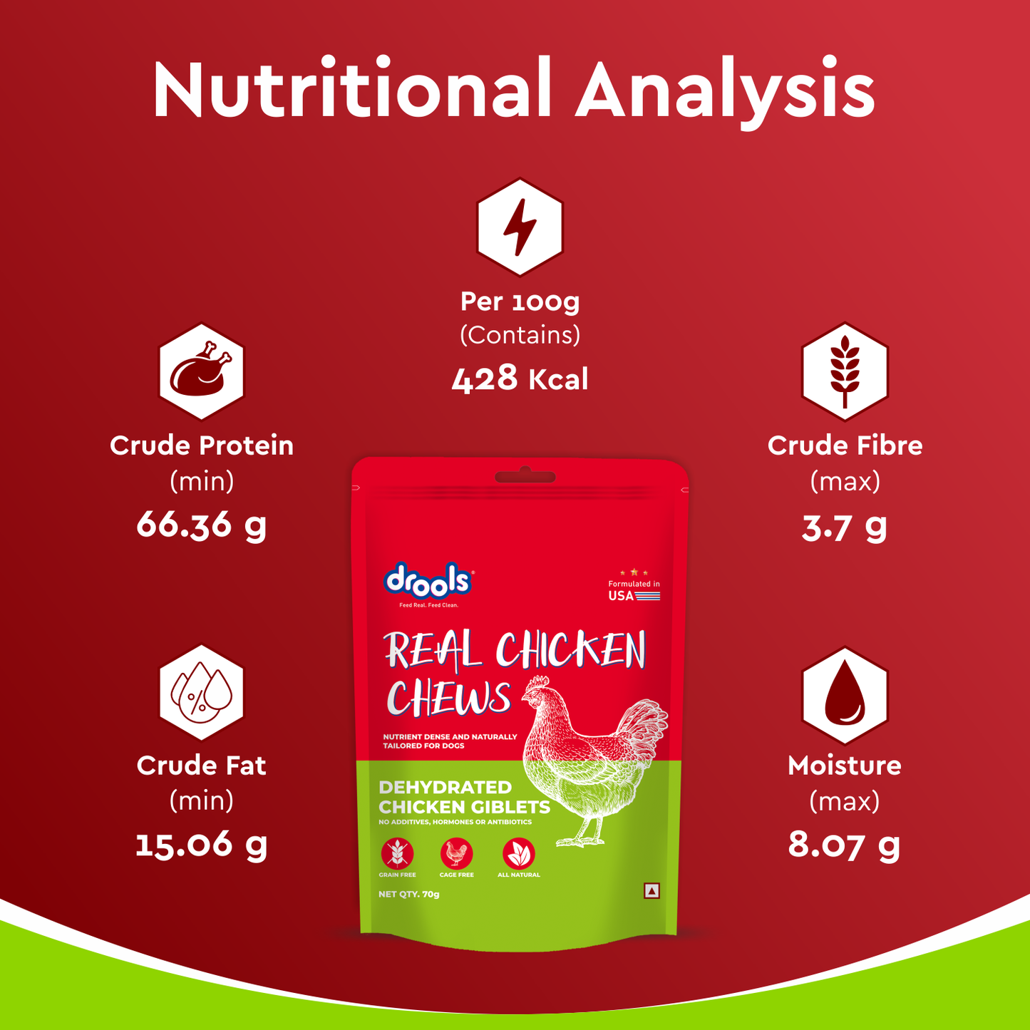 Drools Dehydrated Real Chicken Giblets Chews Treat for Dogs