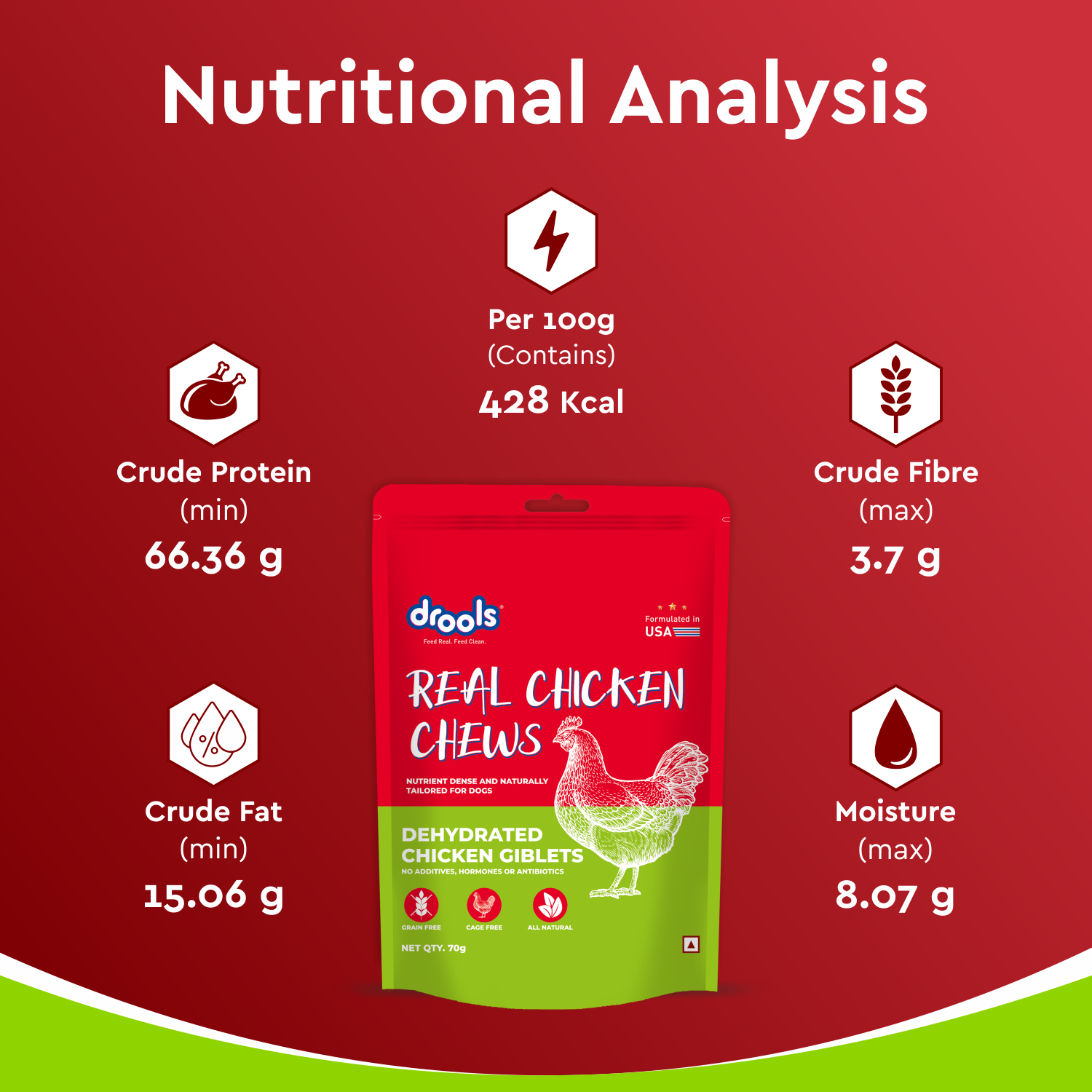 Drools Dehydrated Real Chicken Giblets Chews Treat for Dogs