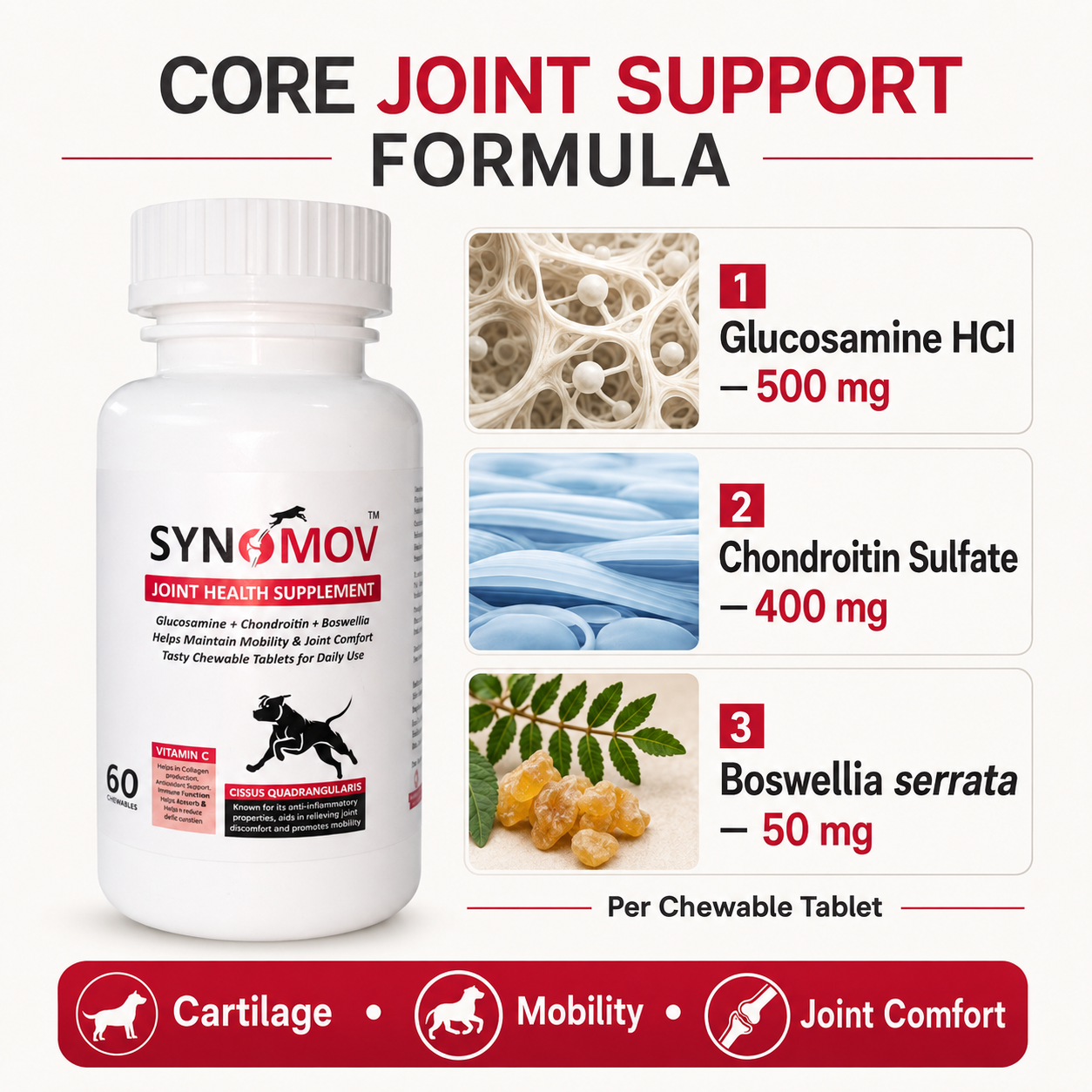 Synomov Joint Health Chewables for Dogs & Cats - 60 chewable tablets