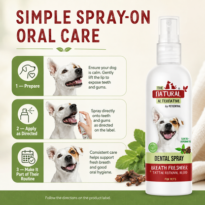 The Natural Alternative Dental Spray for Dogs & Cats - 200 ml