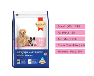 SmartHeart Mother & Puppy Starter Dog Dry Food