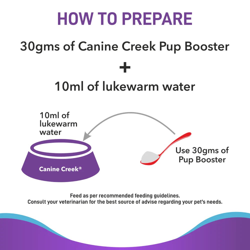 Canine Creek Pup Booster 300gm - Pet Central