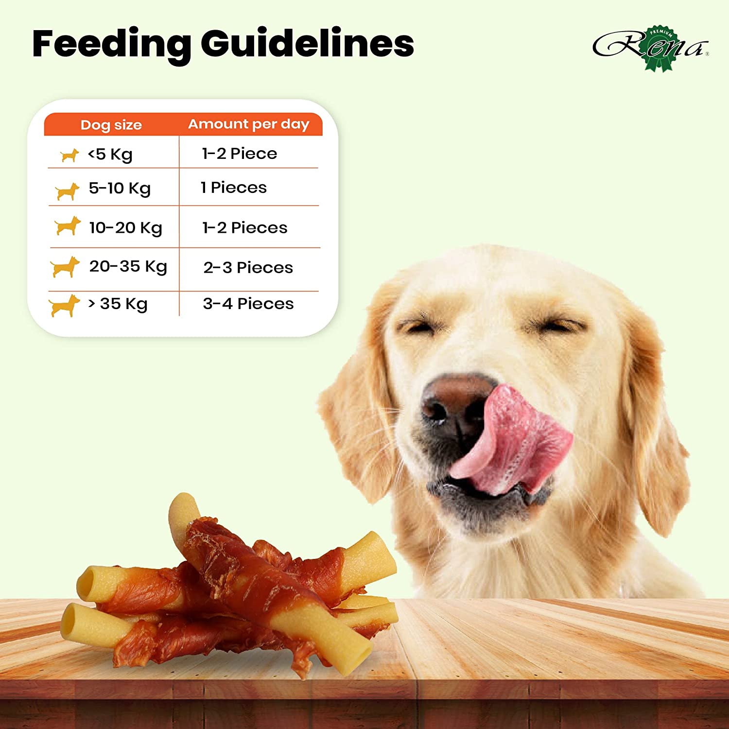 Rena's Love Snack Chicken Wings, for All Dog Breed, Easy to Digest, Low in Fat, 100% Cage Free Chicken, Rich in Protein, No Artificial Flavors, Rawhide Free, 150g (Pack of 2) - Pet Central